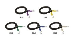 Iron Neck -Rogue Fitness shop 2021 Iron Neck Resistance Bands eobbgf