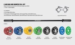 Rogue Fitness C-60B - Cerakote -Rogue Fitness shop C 60B Bumper web3 ugwf69