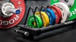 Rogue Fitness Rogue Friction Grip KG Change Plates (IWF)