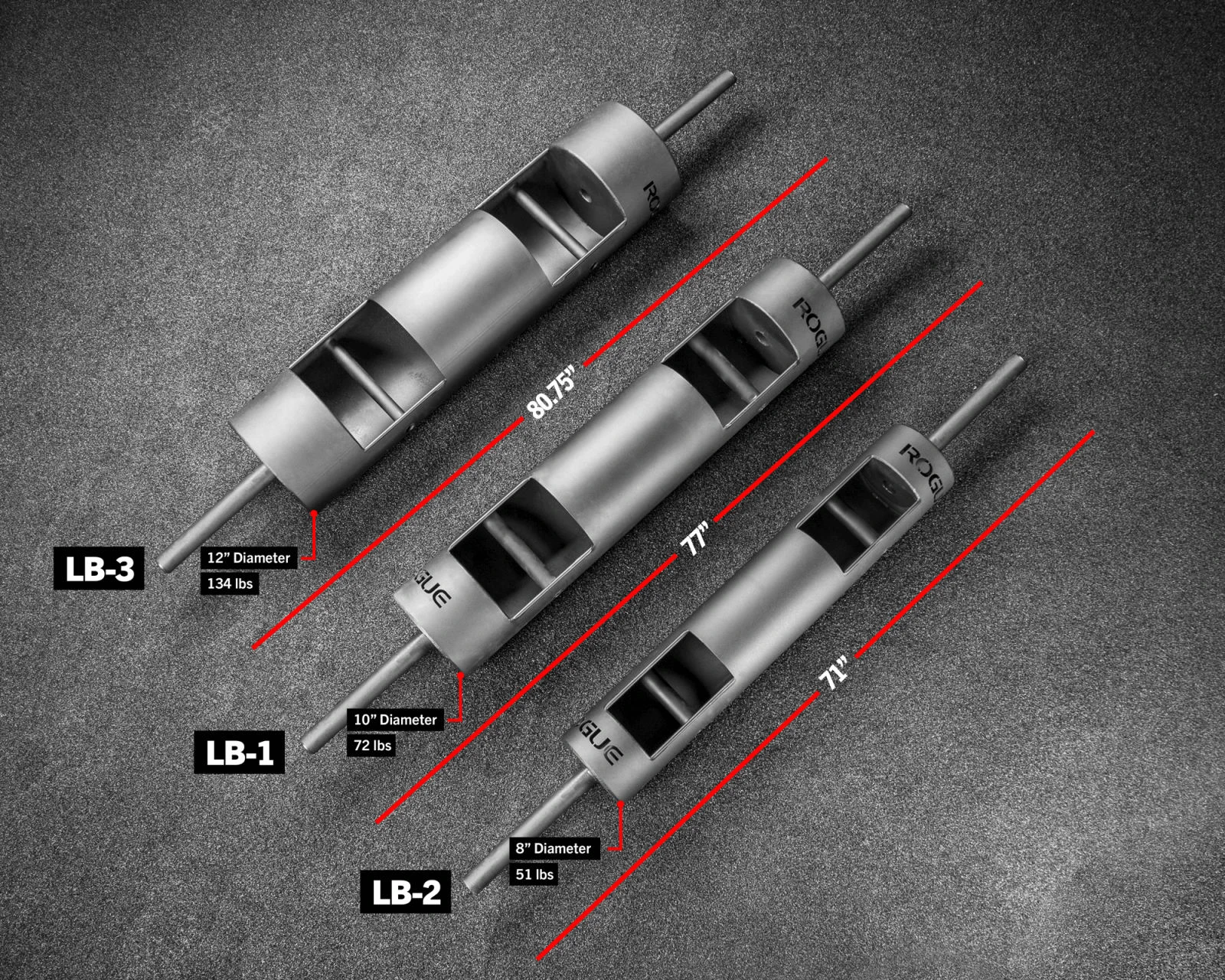 Rogue Fitness LB-1 Rogue 10" Log Bar 4 Rogue Fitness LB-1 Rogue 10" Log Bar - Image 2