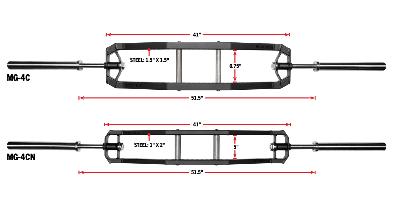Rogue Fitness Rogue MG-4CN Narrow Multi Grip Camber Bar 4 Rogue Fitness Rogue MG-4CN Narrow Multi Grip Camber Bar - Image 2