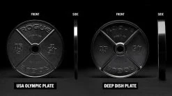 Rogue Fitness Rogue USA Olympic Plates -Rogue Fitness shop USC0005 WEB2 k8npso