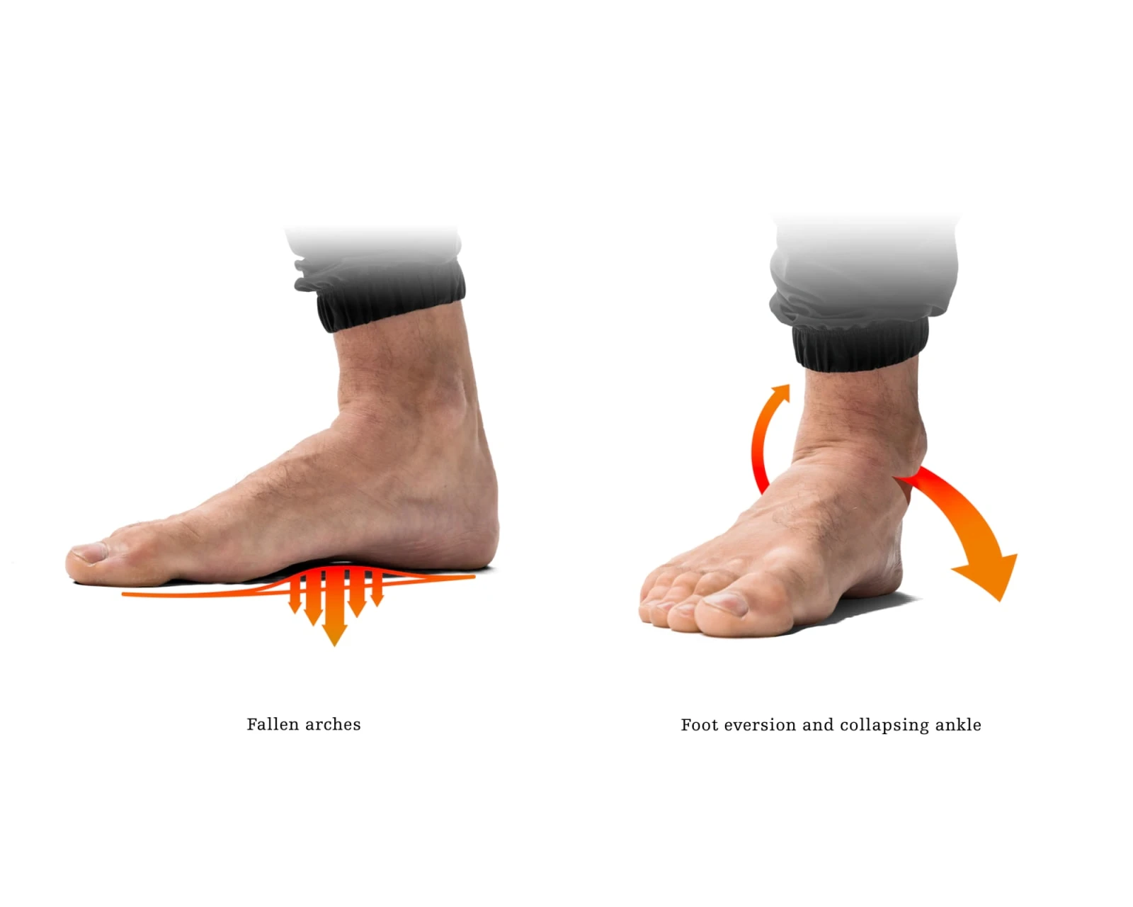 WeckMethod SoleSteps® 7 WeckMethod SoleSteps® - Image 5