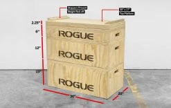 Rogue Fitness Rogue Wood Jerk Blocks -Rogue Fitness shop XX6795 WEB10 kdztj0